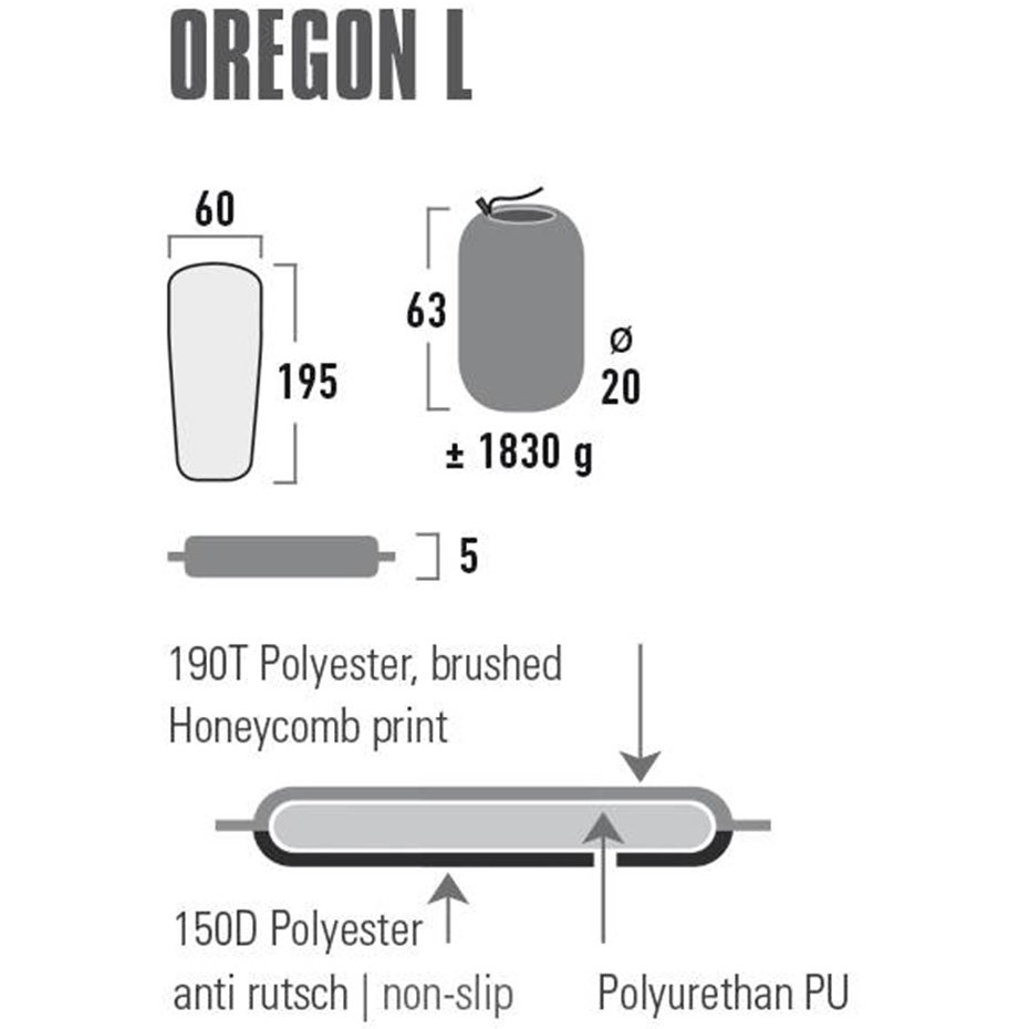 Mata samopompująca High Peak Oregon L 195x60x5 zielona 41125 - obrazek 6