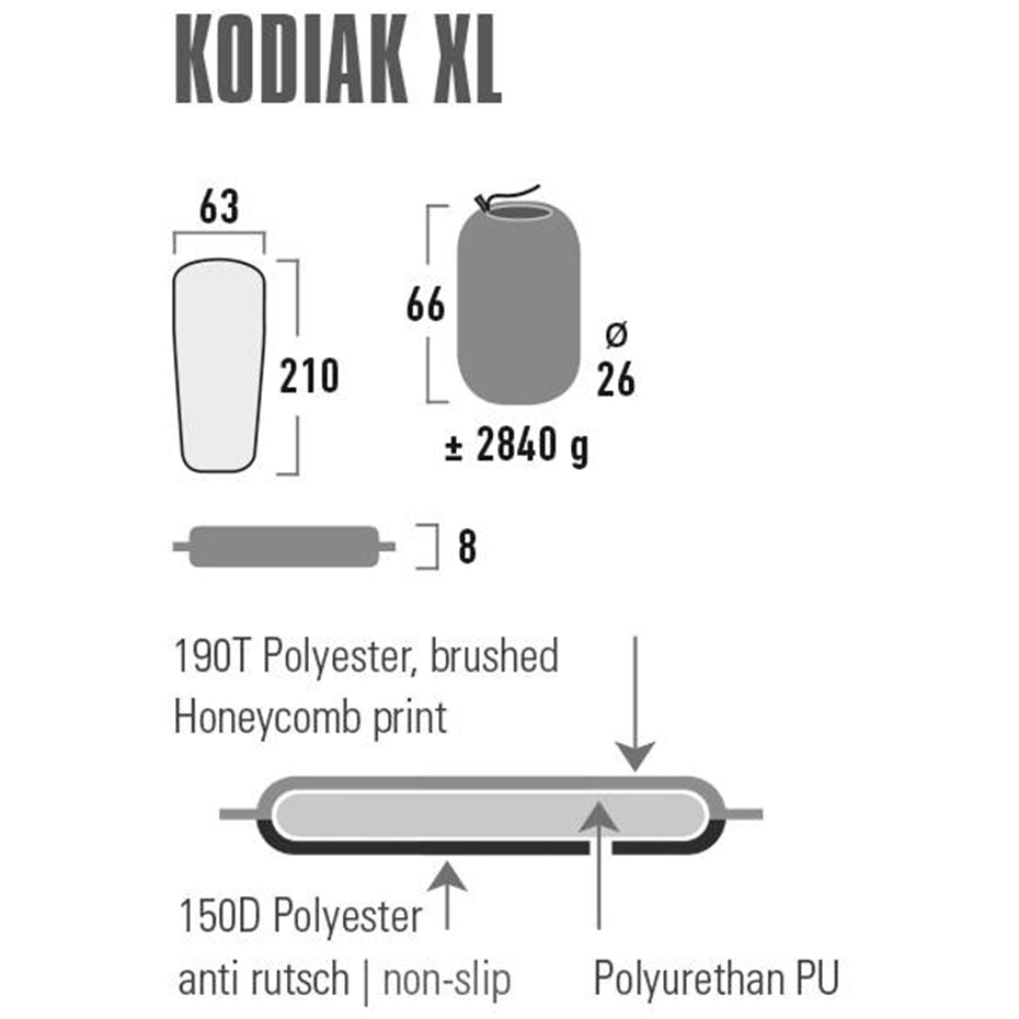 Mata samopompująca High Peak Kodiak XL 210x63x8 czarna 41131 - obrazek 6