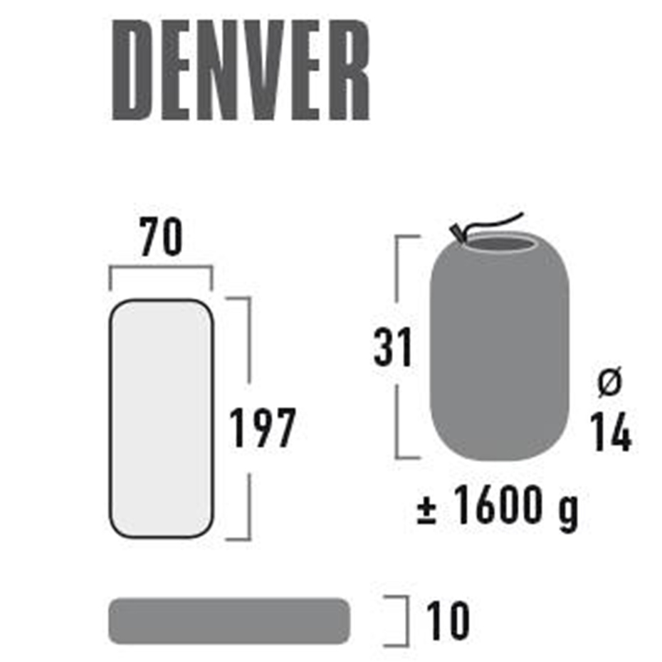Materac High Peak Denver 197x70x10 zielony 41027 - obrazek 5