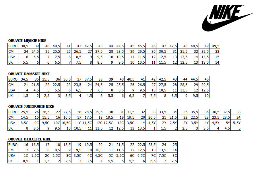 BUTY NIKE WMNS TANJUN 812655 011 - obrazek 4