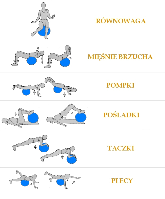 Piłka gimnastyczna Anti burst SMJ 75cm srebrna - obrazek 3