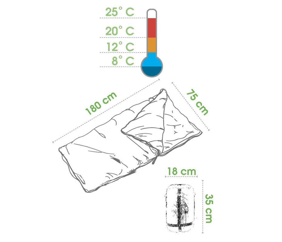 ŚPIWÓR SPOKEY COZY kołdra 2 zielony (180cmx75cm) /837182 - obrazek 3