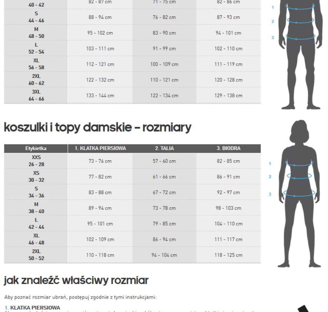 KOSZULKA adidas POLO CORE 15 CL jr granatowa roz 140cm /S22380